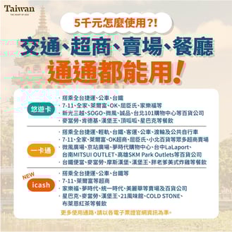 台灣消費券_2