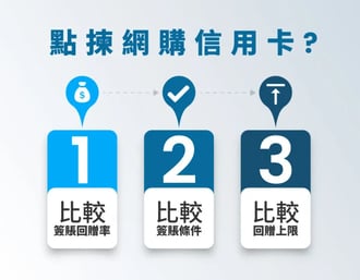 20200227-點揀網購信用卡-D-PJ0244-Blog-Ecard_Infographic--720x560