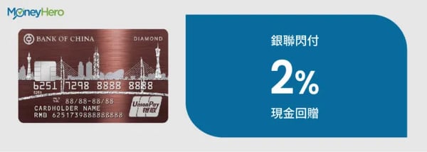 20200330-銀聯信用卡優惠比較-2020-7張必備銀聯鑽石雙幣卡D-PJ0314-Blog-CC-Infographic-中銀雙幣鑽石卡_大灣區一卡通_-720x257