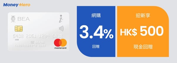 20221019_BEA_itit_CC Infographic_1200x428