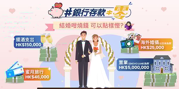 20230503 Wedding Thematic EDM D-PJ23_0302 Others-V01_EDM SP - Standalone (600x300)