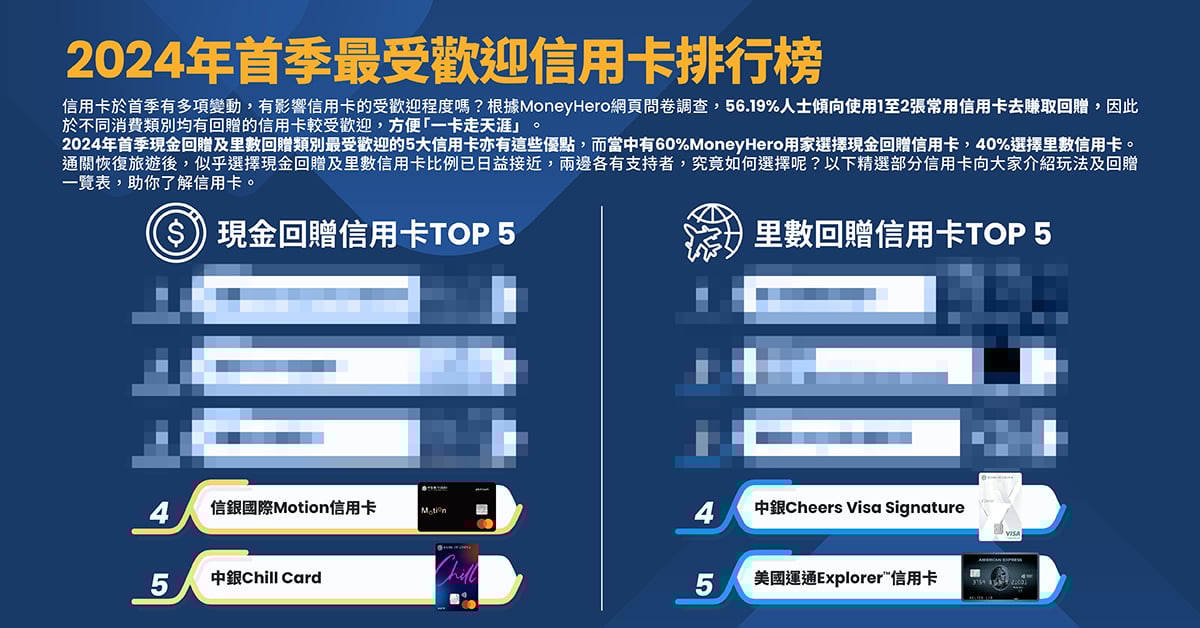 20240424 [Social] ECT-Social-CC-Quarterly report D-PJ24_0171 Others-V02 copy