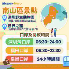 深圳灣口岸開放時間-福田口岸開放時間-皇崗口岸開放時間