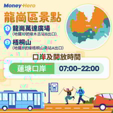 蓮塘口岸開放時間