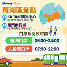 羅湖口岸開放時間-文錦渡口岸開放時間