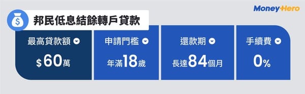 RPD013-PL-Debt-Consolidation-V7_邦民低息結餘轉戶貸款