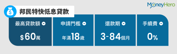 RPD014-PL-Lending-Company-Loan-V1_邦民特快低息貸款-720x222