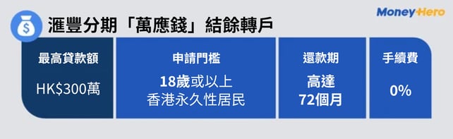 MH_RB_Banner_HSBC DC