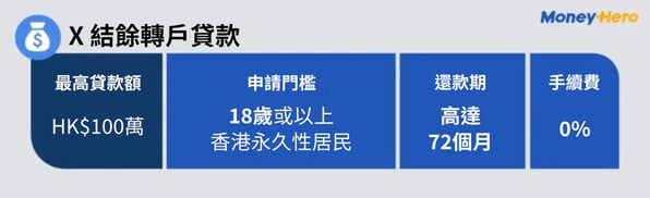 MH_RB_Banner_Zero_Finance_Debt_Con