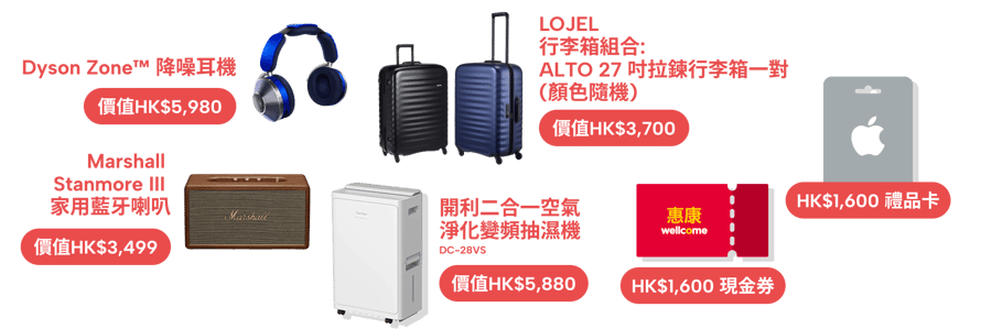 Rewards HK Citi Illustration - Desktop v5