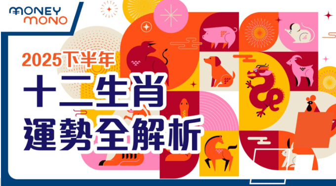 此圖為十二生肖的圖