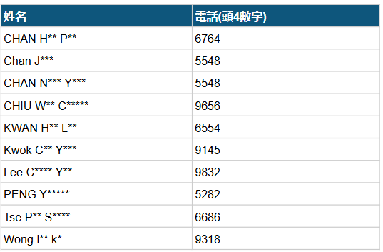 apple winner list-1