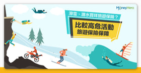 旅遊保險包唔包高危活動？(旅遊保險比較2024)