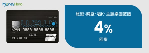 WeWa銀聯卡
