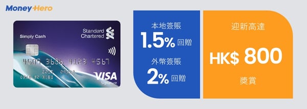 現金回贈信用卡 simply cash