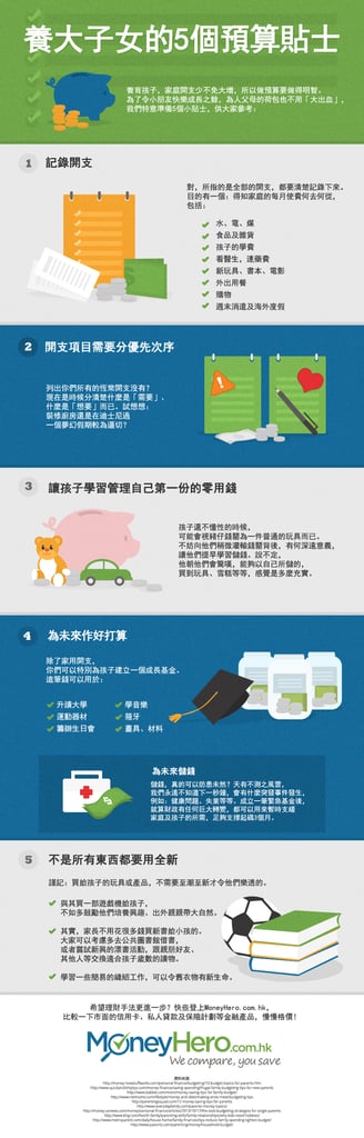 HK-ZH_IG_BudgetTipsKids