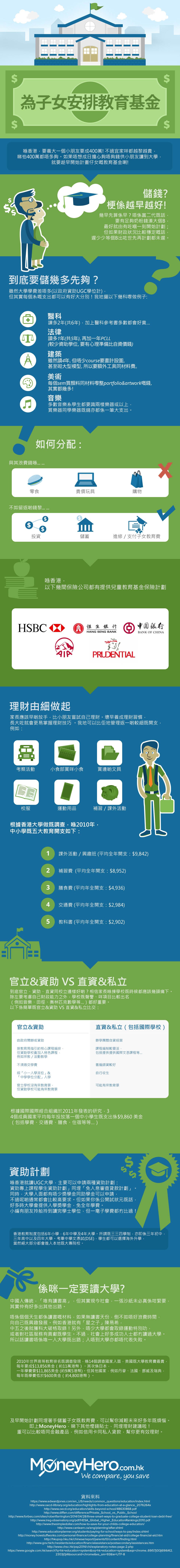 HK_IG_PayingForEducation_031115