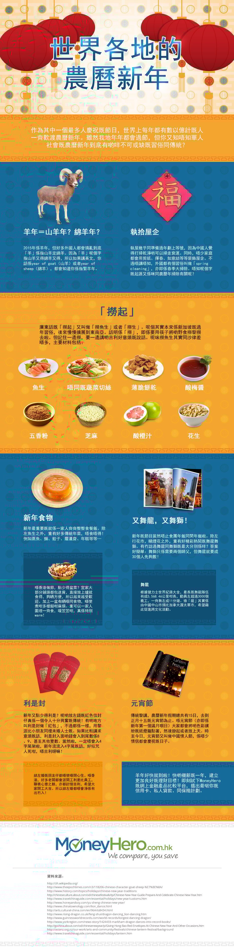 IG_HK-ZH_ChineseNewYear