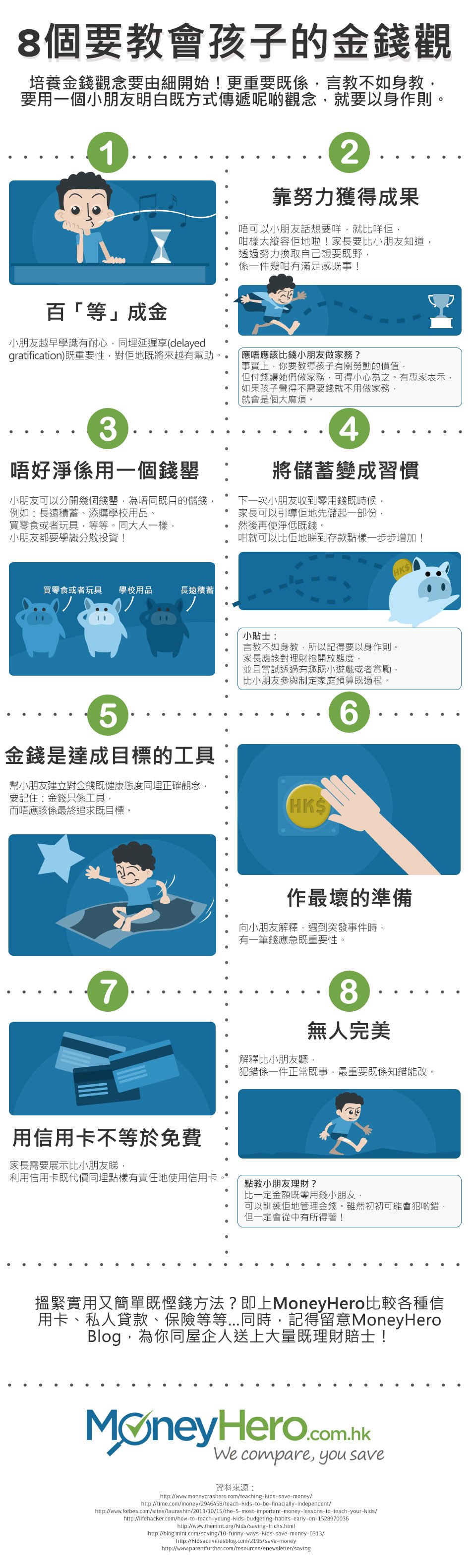 IG_HK_8_Money_Principles_to_Teach_Your_Kids_052715_zh
