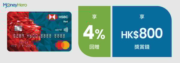 網購信用卡 滙豐Red信用卡