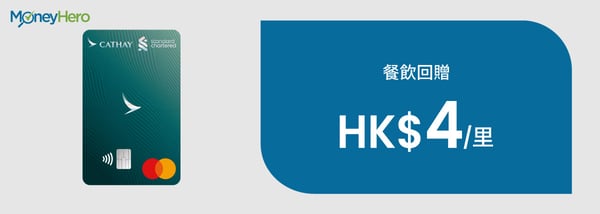 渣打國泰萬事達卡-餐飲回贈