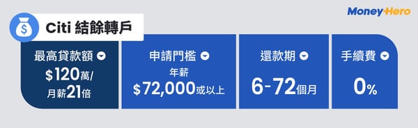 Citi-結餘轉戶