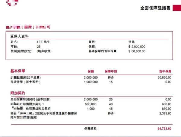 全保例子