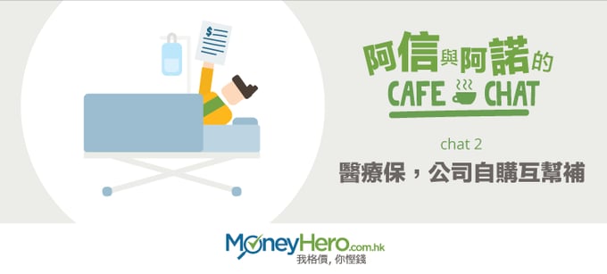 醫療保
