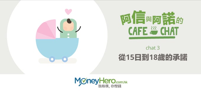 醫療保
