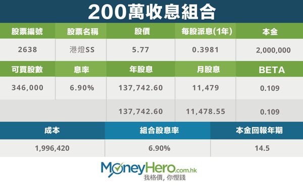 table_blog_2